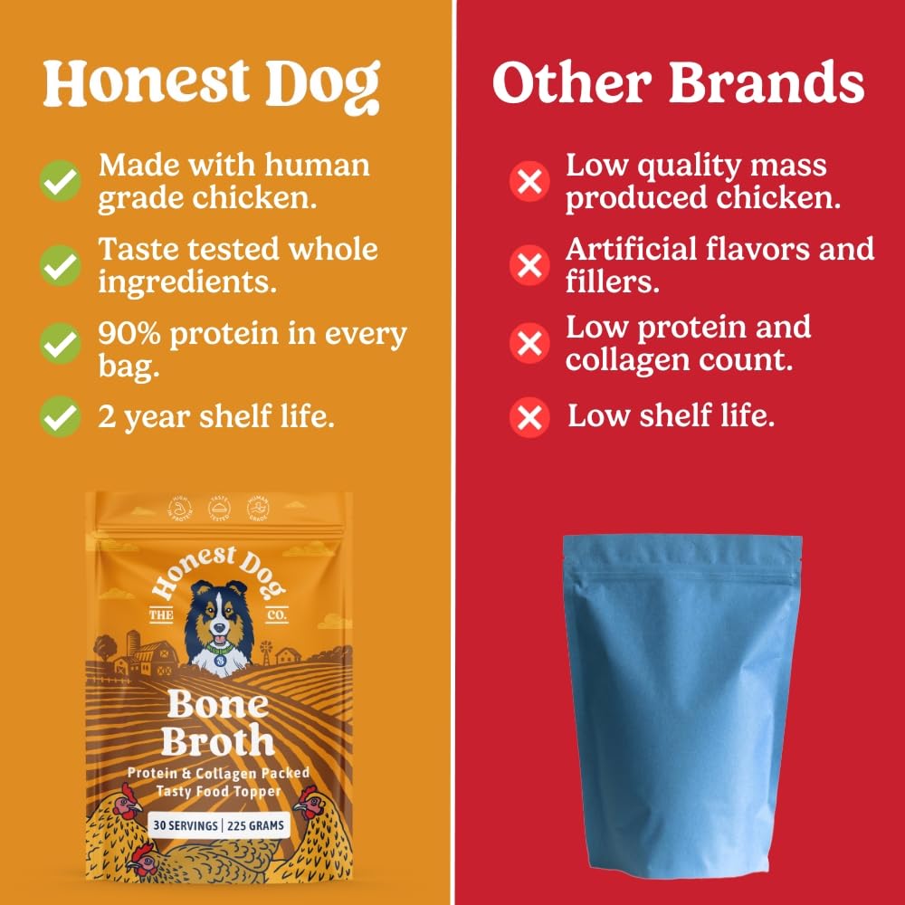 Honest Dog Co. Bone Broth for Dogs and Cats (225 Grams, 30 Servings) - High in Collagen and Protein Chicken Bone Broth Powder for Dogs - Dog and Cat Food Topper for Dry Food - Chicken Gravy Granules