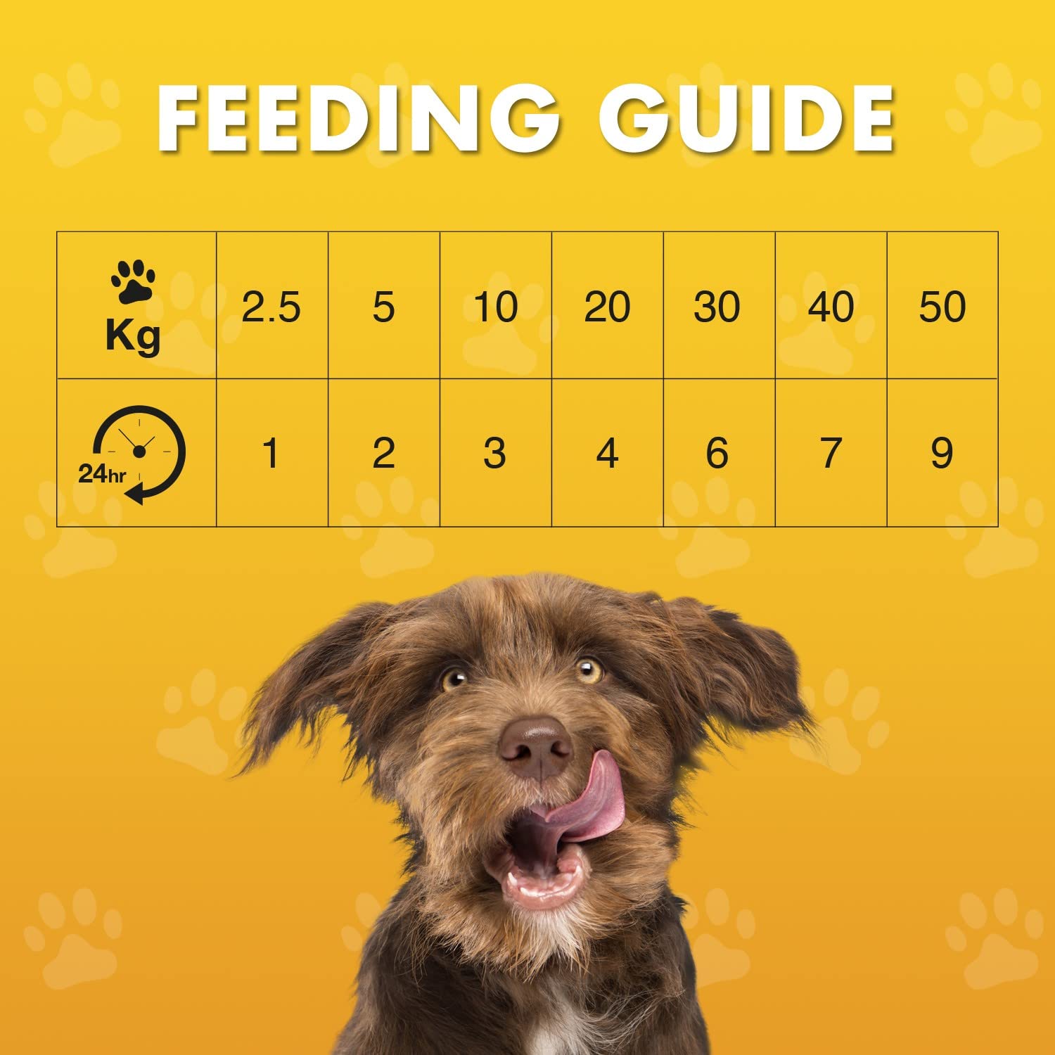 Pet Munchies Chicken and Sweet Potato Dog Treats, Healthy Grain Free Dental Sticks with Natural Real Meat 90g