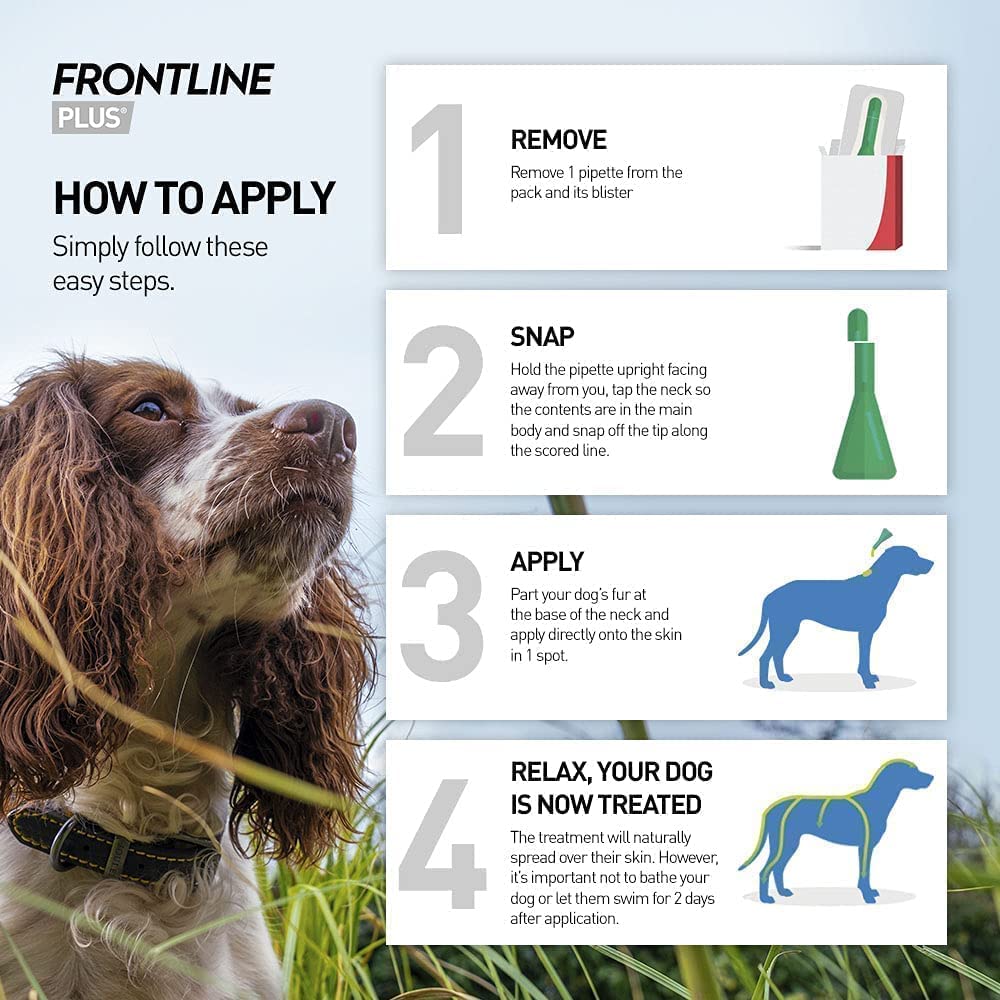 Frontline For Dogs (Plus For XL Dog)