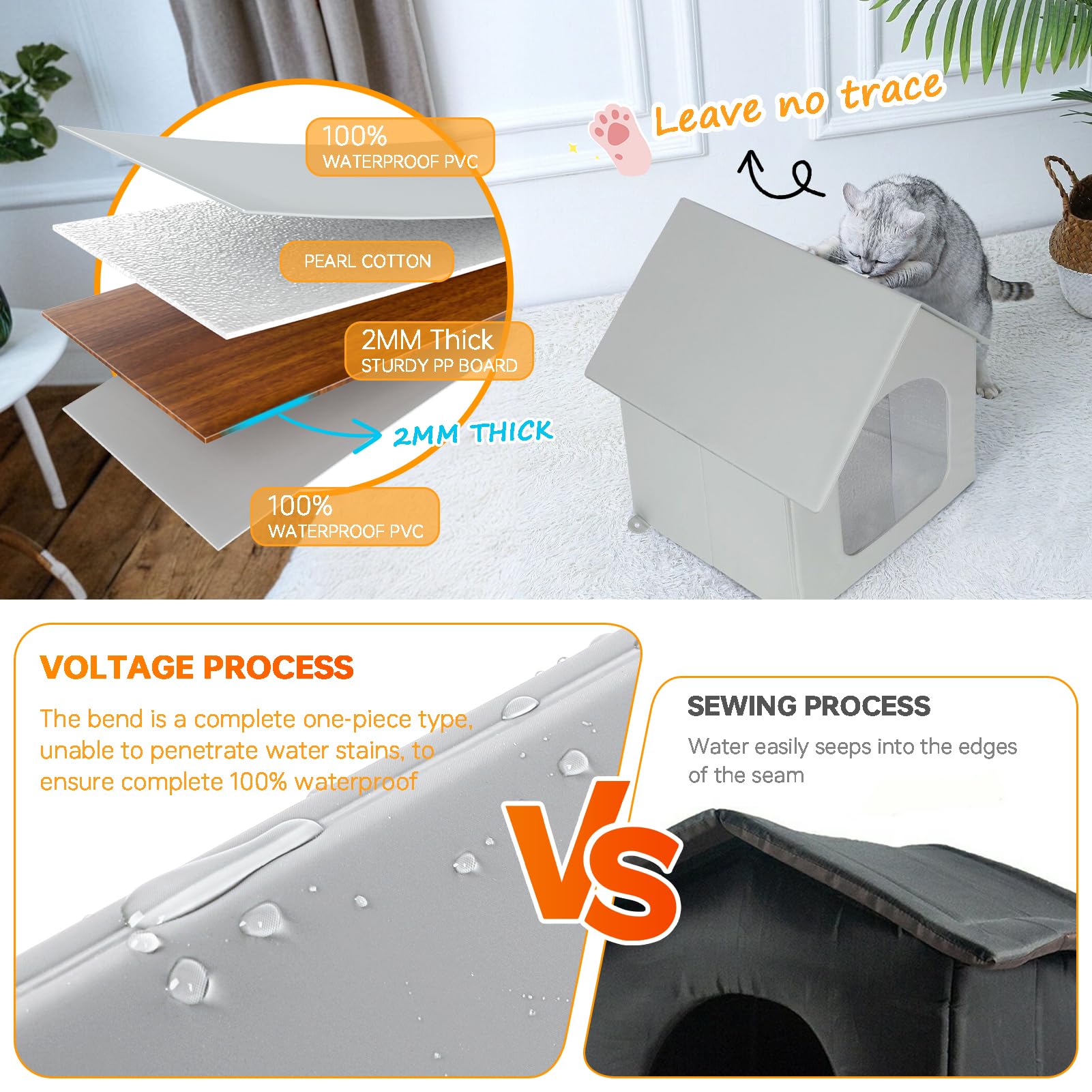Sturdy Outdoor Cat Cave Bonus 4 Insulation Sheet, 100% Weatherproof, Insulated Feral Cat House with Removable Soft Mat, Safe Outside Feral Cat House Shelter for Winter