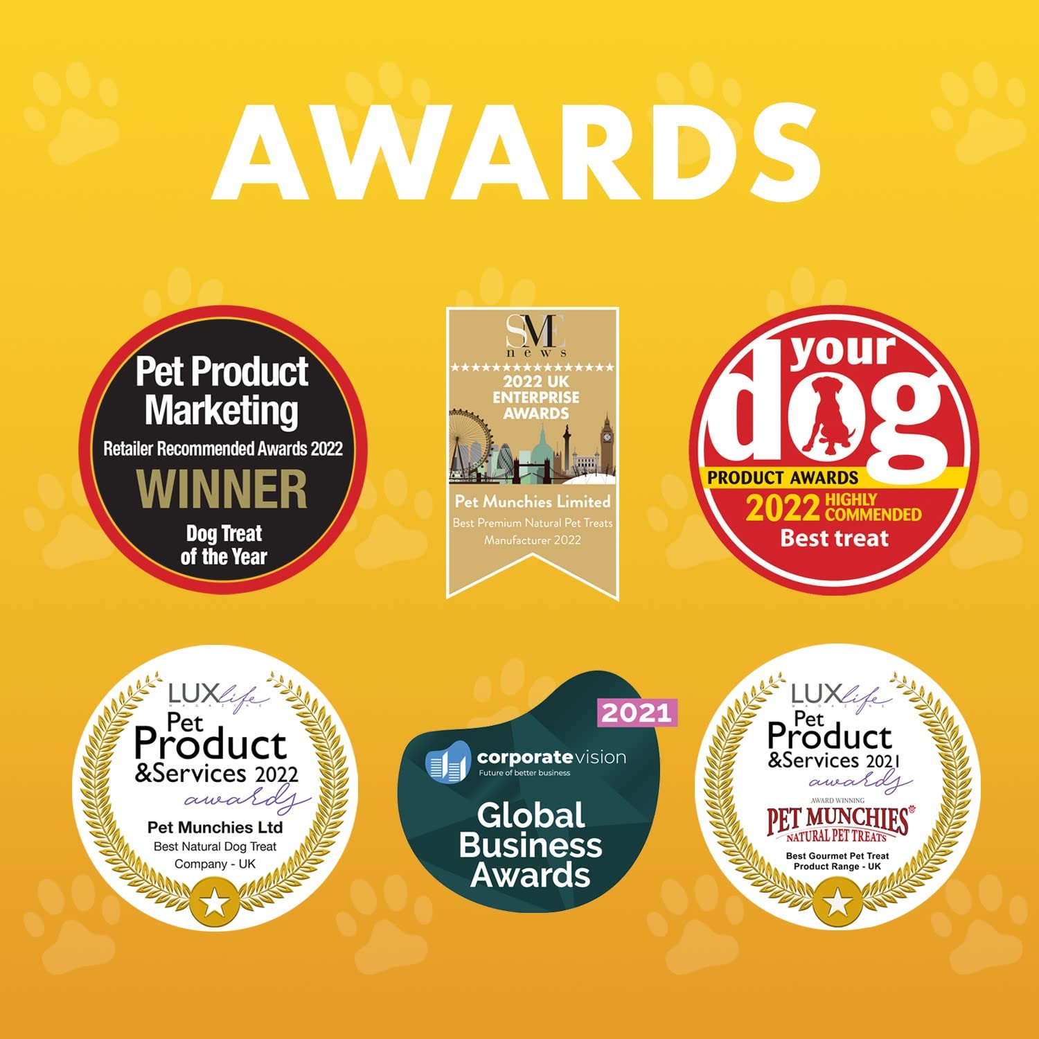 Pet Munchies Chicken and Sweet Potato Dog Treats, Healthy Grain Free Dental Sticks with Natural Real Meat 90g