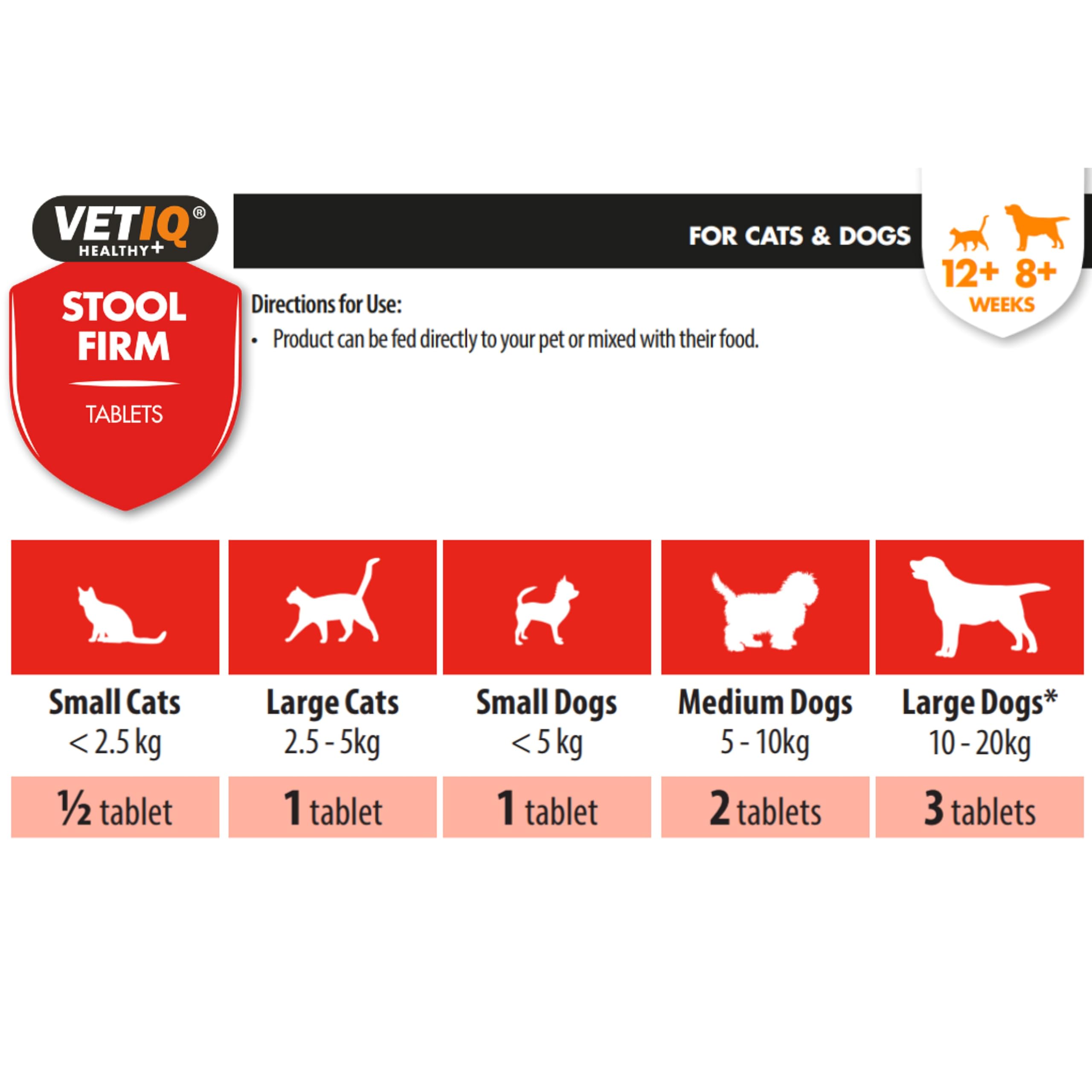 VETIQ Stool Firm Tablets For Cats & Dogs, Contains Kaolin, Pectin & Pumpkin to Help Improve Stool Firmness & Aids Intestinal Health, 45 Tablets (Pack of 1)