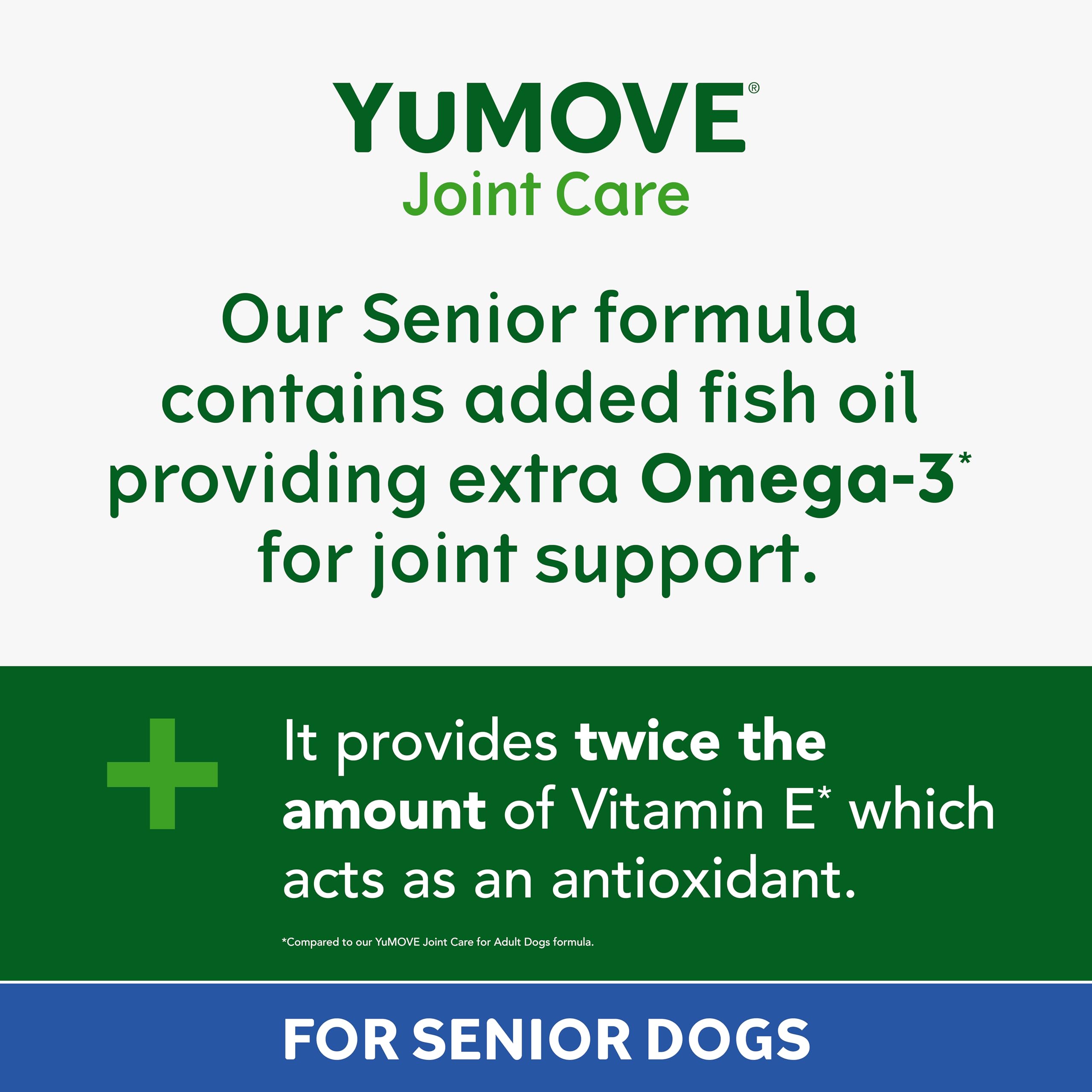YuMOVE Senior Dog Joint Supplement, Higher Strength for Joint Care, Essential Hip & Joint Support for Older Dogs with Glucosamine, Chondroitin, Green Lipped Mussel, Aged 8+, 120 Tablets