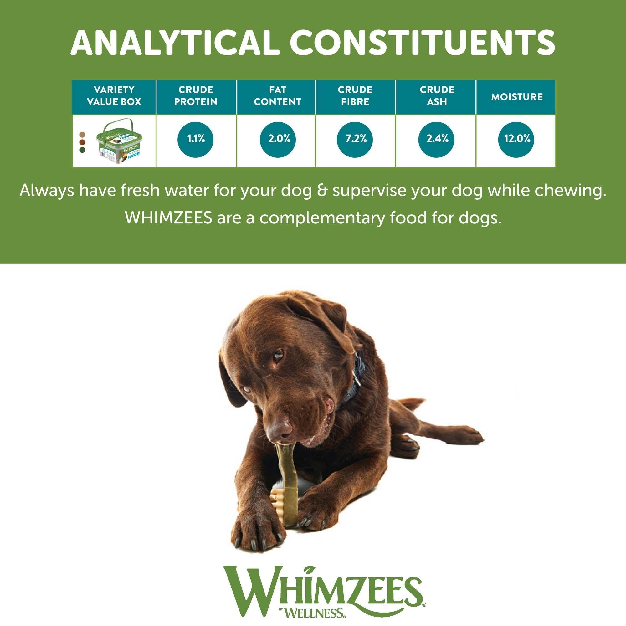 WHIMZEES By Wellness Variety Box Dental, Mixed Shapes, Size S, 56 Pieces, Natural and Grain Free Dog Chews, Dog Dental Sticks for Small Breeds, No Added Sugar