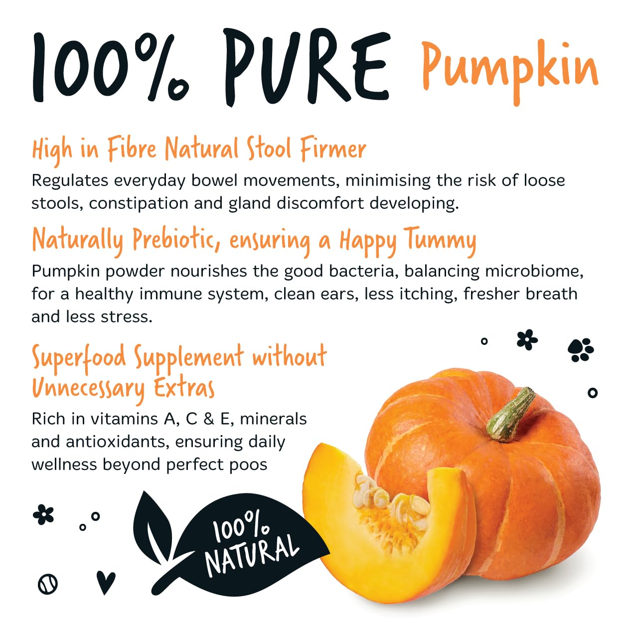 Bugalugs Pumpkin Powder For Dogs- 100% Pure Pumpkin Powder Dog Food Topper, Pumpkin Puree Powder Naturally Rich in Prebiotics & Fibre for Dogs Gut Health & Healthy Stools 200g
