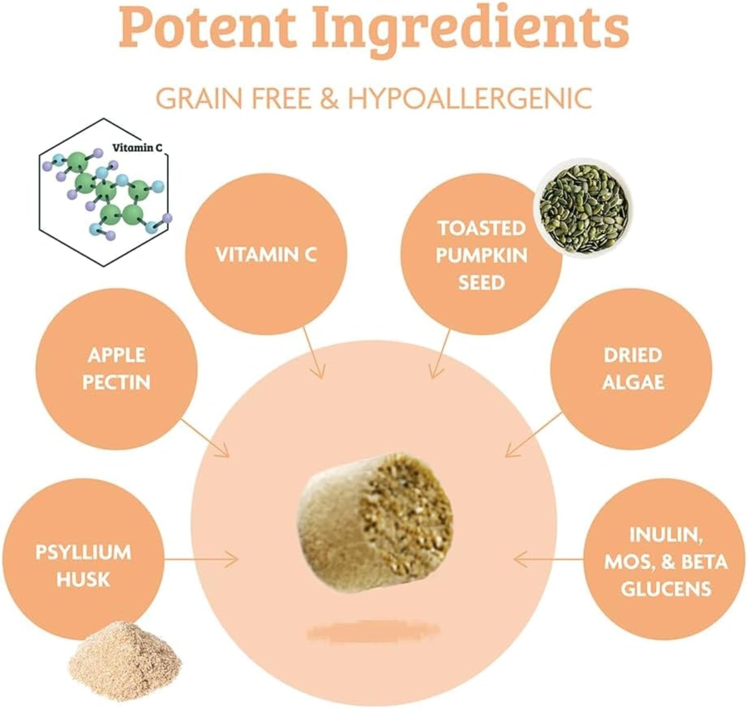 Omni Anal Glands Dog Supplements - Dragons’ Den Winners, One-a-Day Supplement, Psyllium Husk & Apple Pectin - Daily Chew Dog Treat for Full, Blocked, Odorous Glands, 30 Servings, Small 0-15 Kg