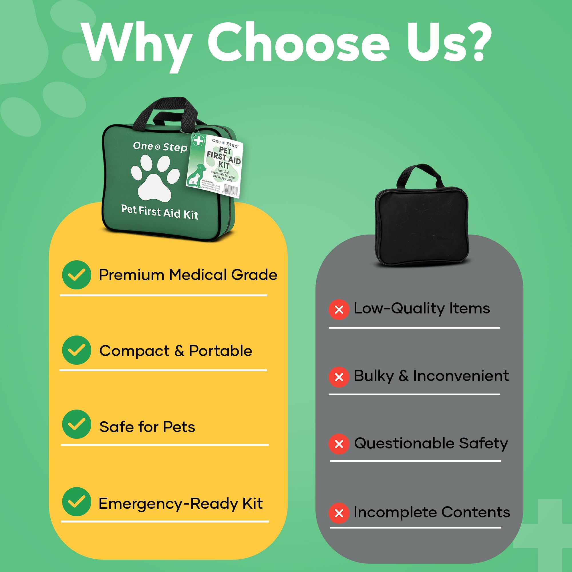 One Step Pet First Aid Kit, Includes Over 80+ Premium Items, Tick Remover, Syringe, Vet Wrap, Bandages, Wipes, Travel Sized First Aid for Dogs, Cats and All Other Pets - Pet Supplies
