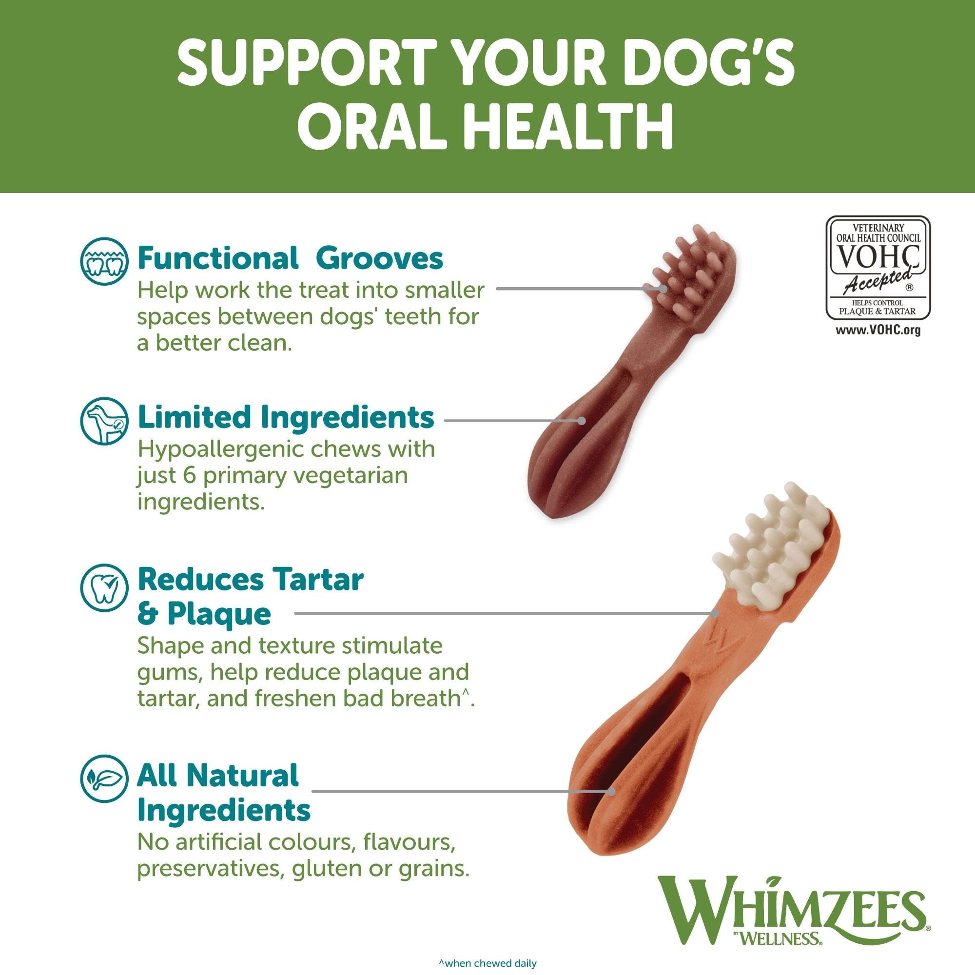 WHIMZEES By Wellness Variety Box Dental, Mixed Shapes, Size S, 56 Pieces, Natural and Grain Free Dog Chews, Dog Dental Sticks for Small Breeds, No Added Sugar