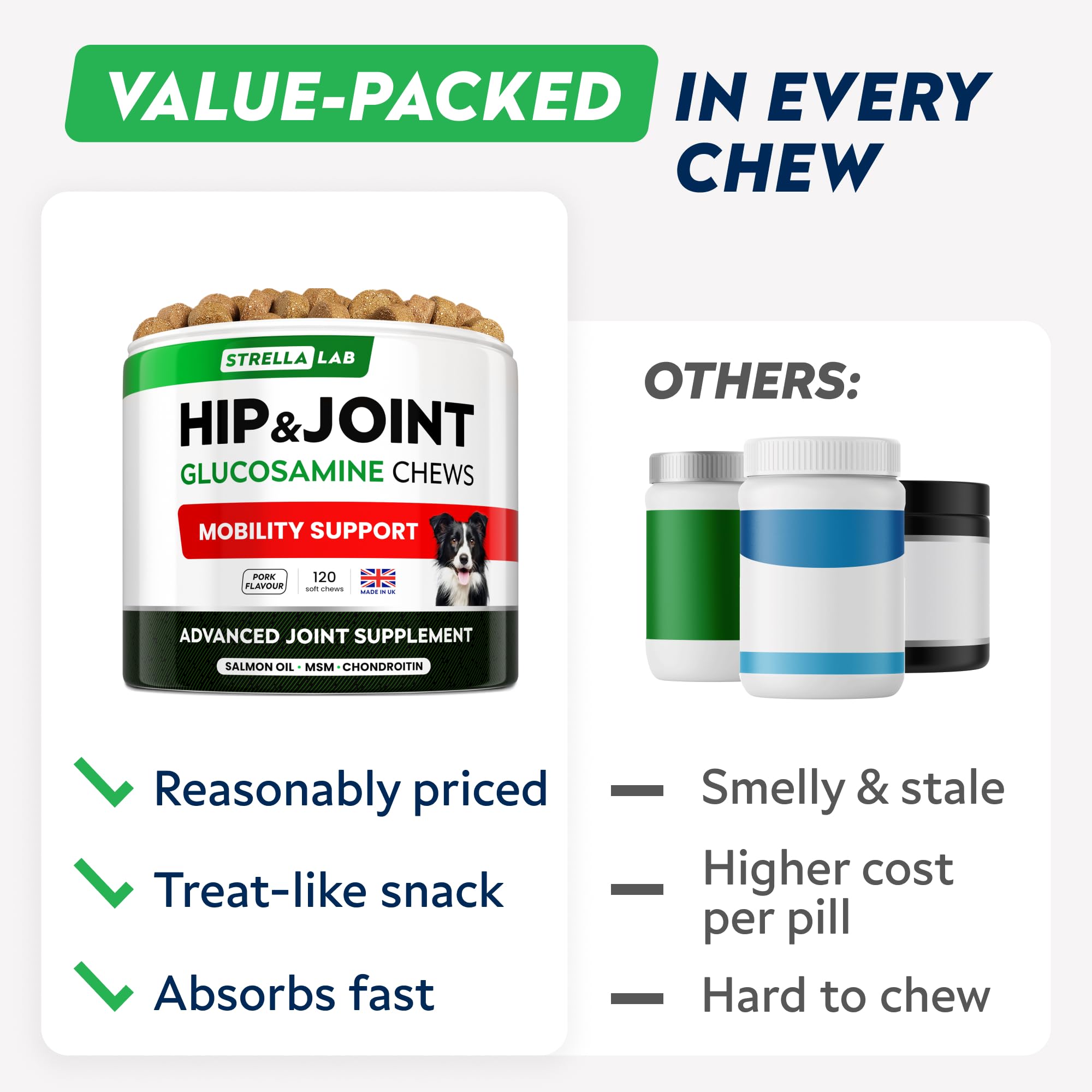 STRELLALAB – Treats Over Tablets! Advanced Dog Joint Supplement Chews – Hip & Joint Health Care with Glucosamine & Chondroitin – Made in UK – Senior & Adult - 120 Count