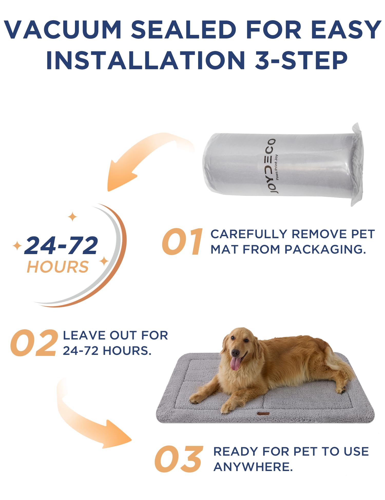 Joydeco Low-Profile Dog Mat Reversible Bed Pad, Washable Dog Crate Pad with Ultra Soft Fleece, Compact Design Kennel Bed Mats for Medium Small Pets, 74x53cm, Dark Grey