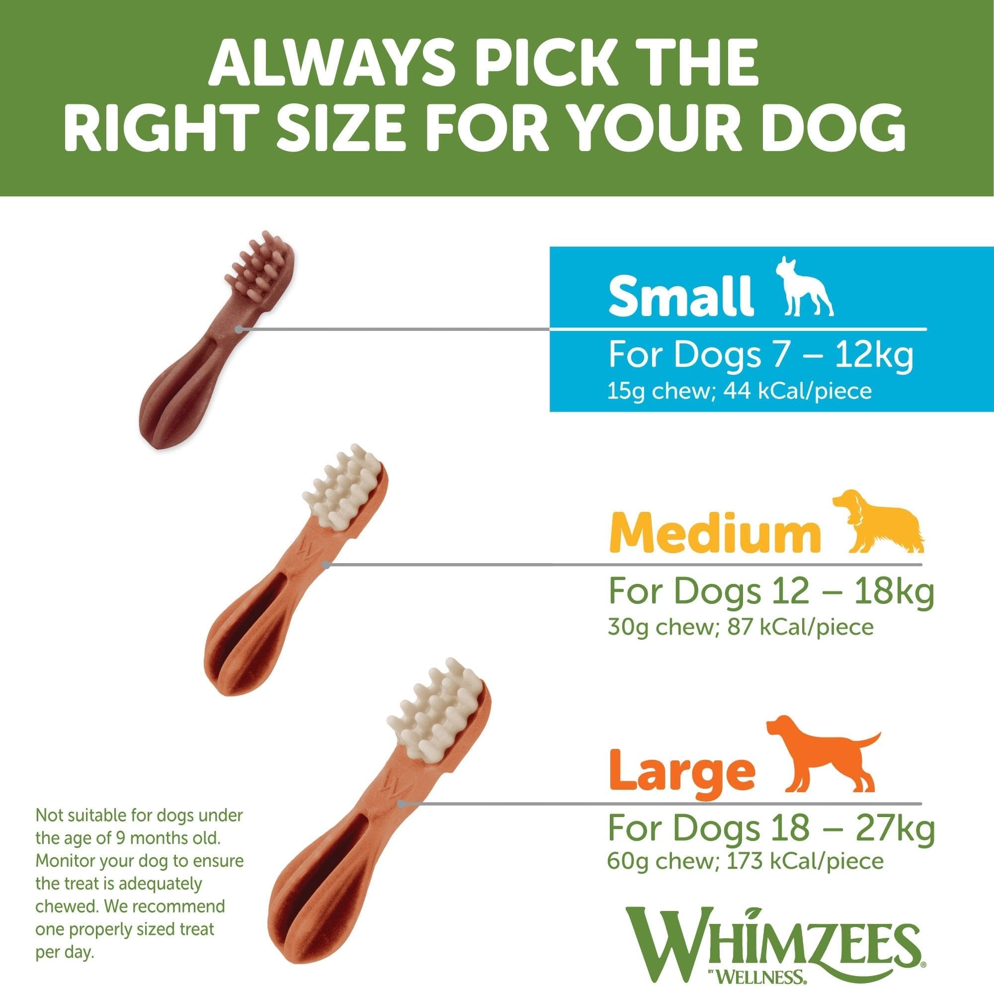 WHIMZEES By Wellness Variety Box Dental, Mixed Shapes, Size S, 56 Pieces, Natural and Grain Free Dog Chews, Dog Dental Sticks for Small Breeds, No Added Sugar