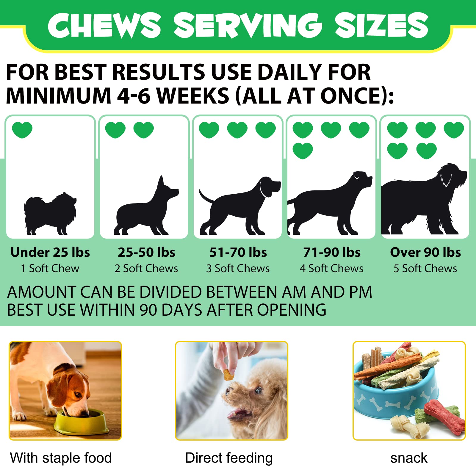 Probiotics for Dogs, Dog Probiotics for Dogs Digestive Enzymes, Gut Health, Itchy Skin, Allergies, Yeast Balance, Immune System and Overall Health Supports, 120 chews/300g