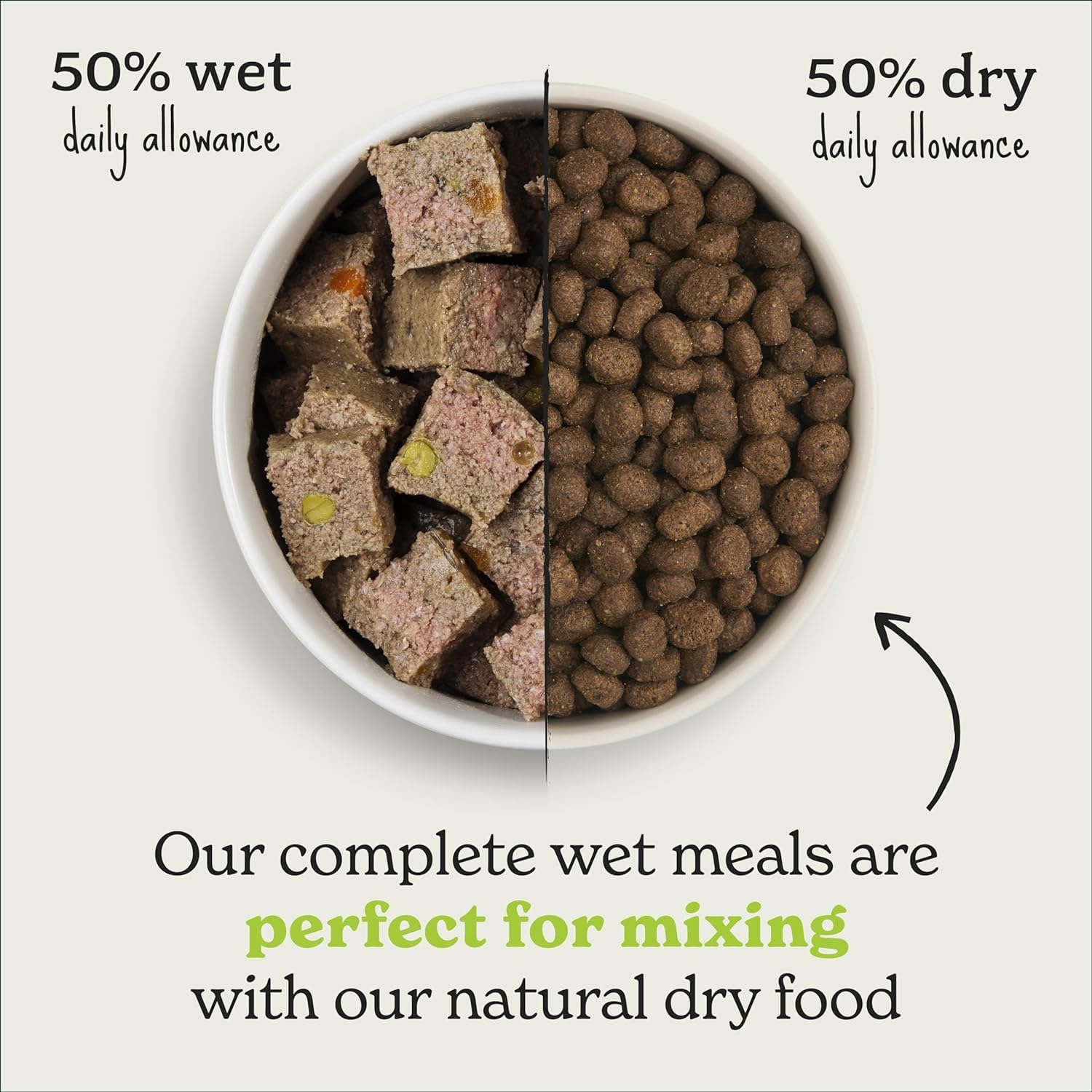 Forthglade Wet Dog Food Variety Pack (12 x 395g Trays) - Grain Free & Hypoallergenic Dog Food, Adult 1 Year+, Turkey, Lamb & Duck with Vegetables, Complete Stomach Sensitive Meals, Natural Ingredients