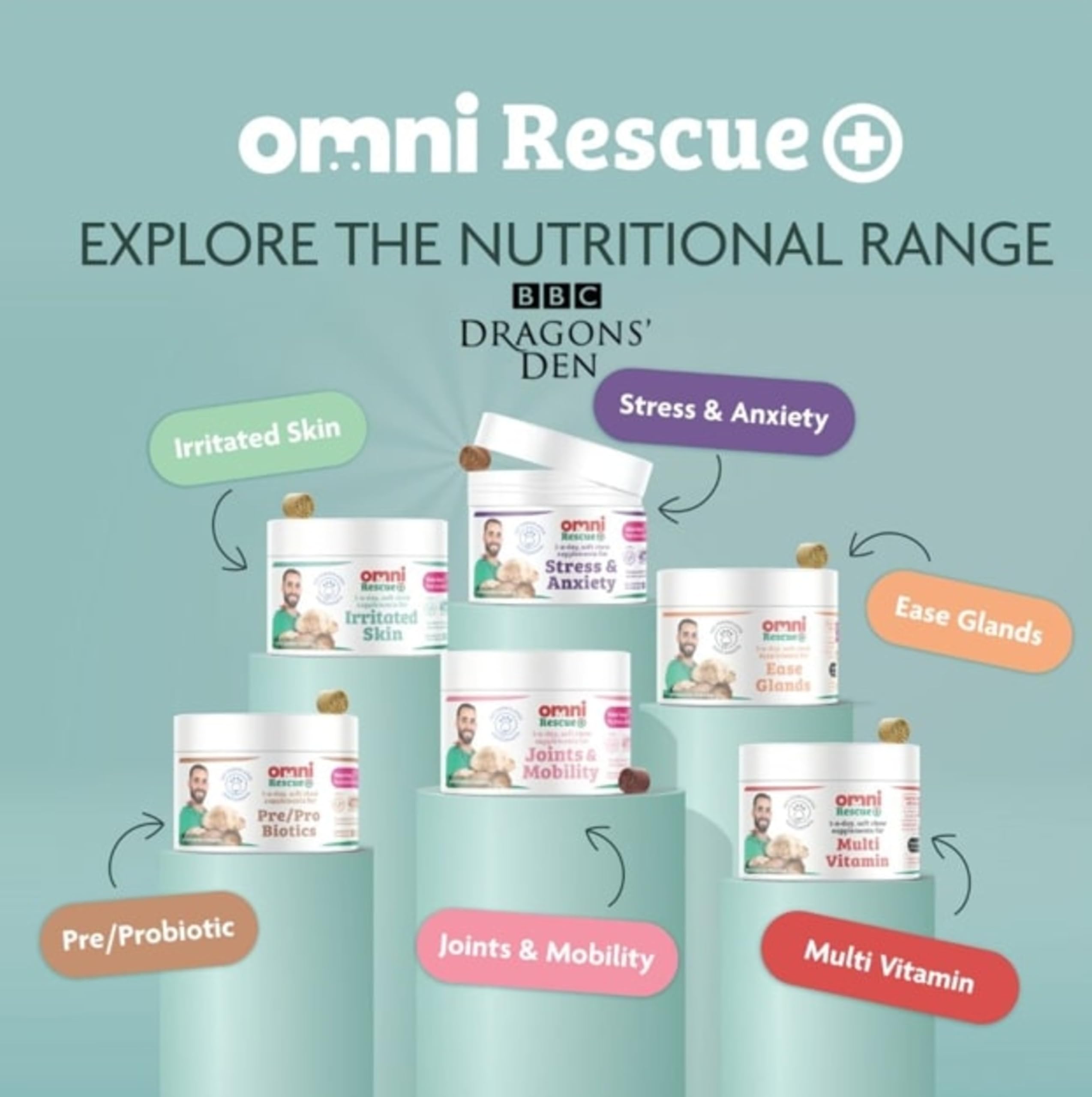 Omni Anal Glands Dog Supplements - Dragons’ Den Winners, One-a-Day Supplement, Psyllium Husk & Apple Pectin - Daily Chew Dog Treat for Full, Blocked, Odorous Glands, 30 Servings, Small 0-15 Kg