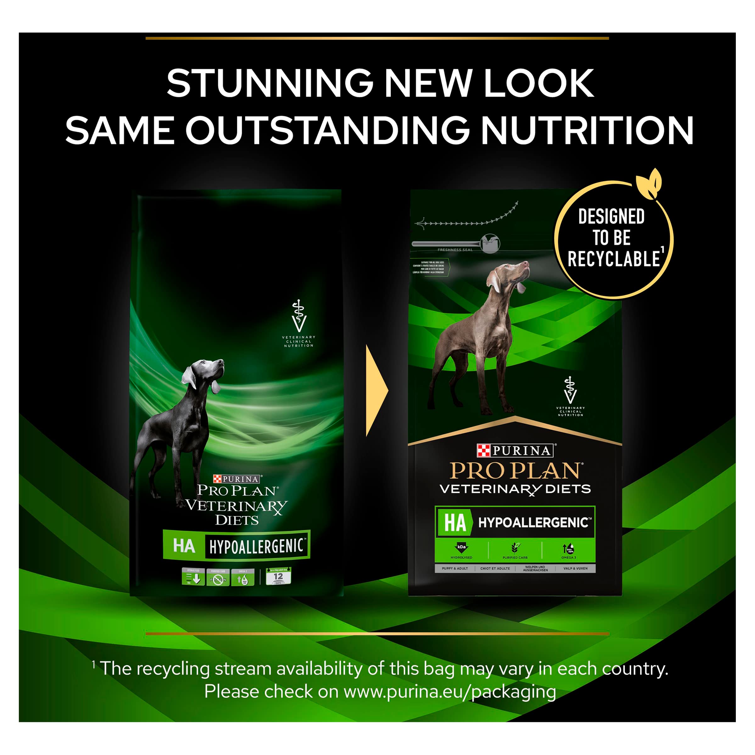 PRO PLAN VETERINARY DIETS HA Hypoallergenic Dry Dog Food 11kg