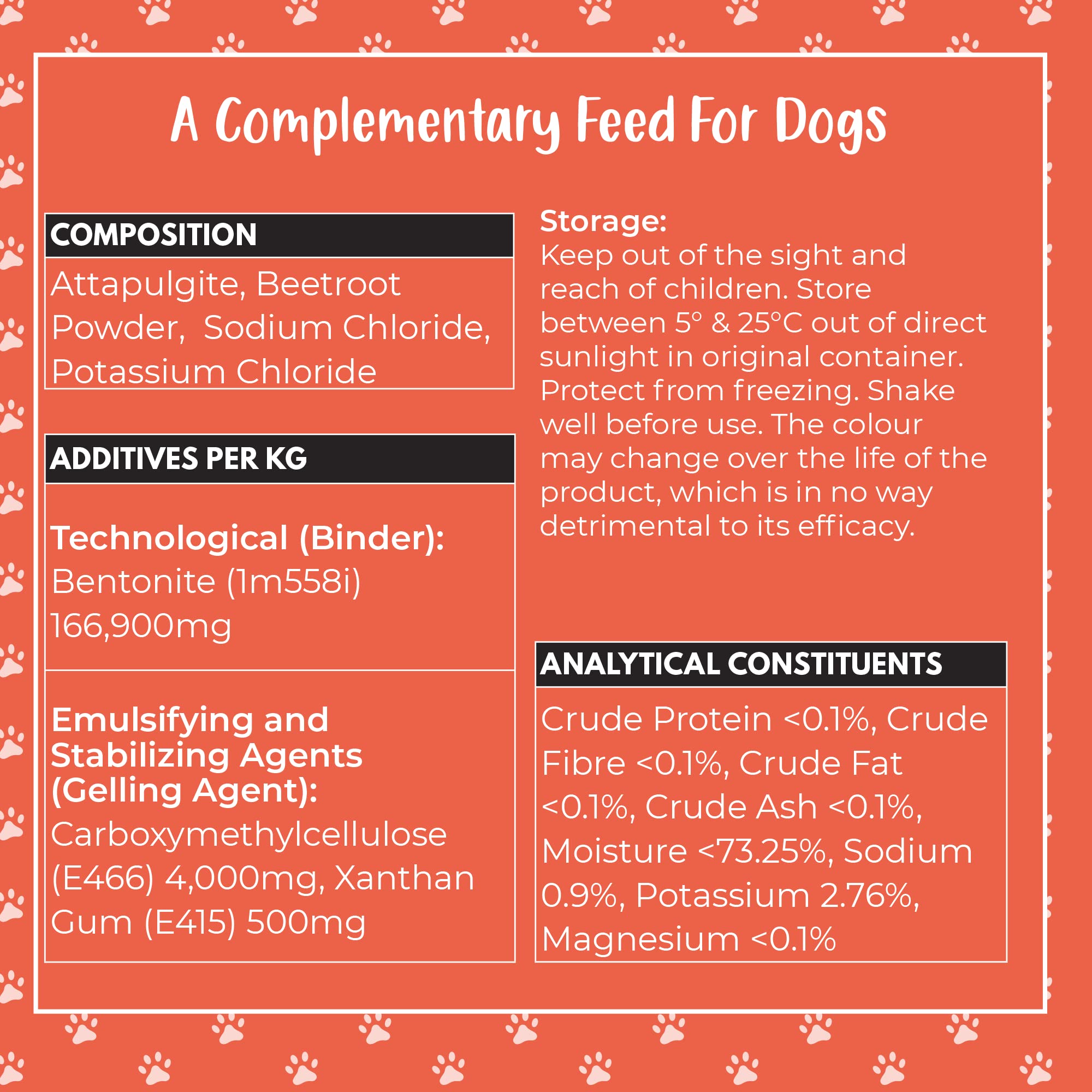 Buddy & Lola Fast-Acting Dog Diarrhea Treatment with Electrolytes - 20 Servings - Tummy Settler For Dogs All Breeds, Sizes and Ages - Syringe Included