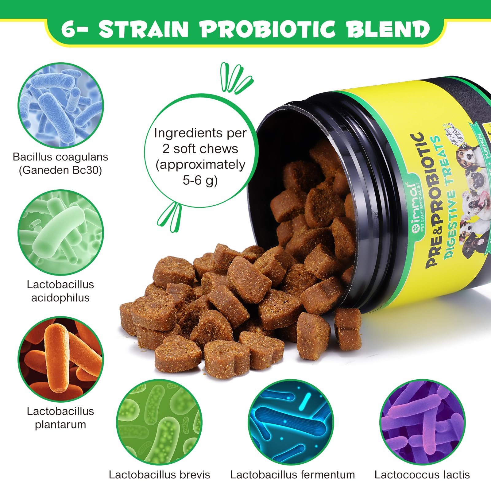 120pcs Probiotics for Dogs,Dog Probiotics for Gut Health,Immunity Health,Upset Stomach Relief for Small, Medium and Large Dogs(Duck Flavor)