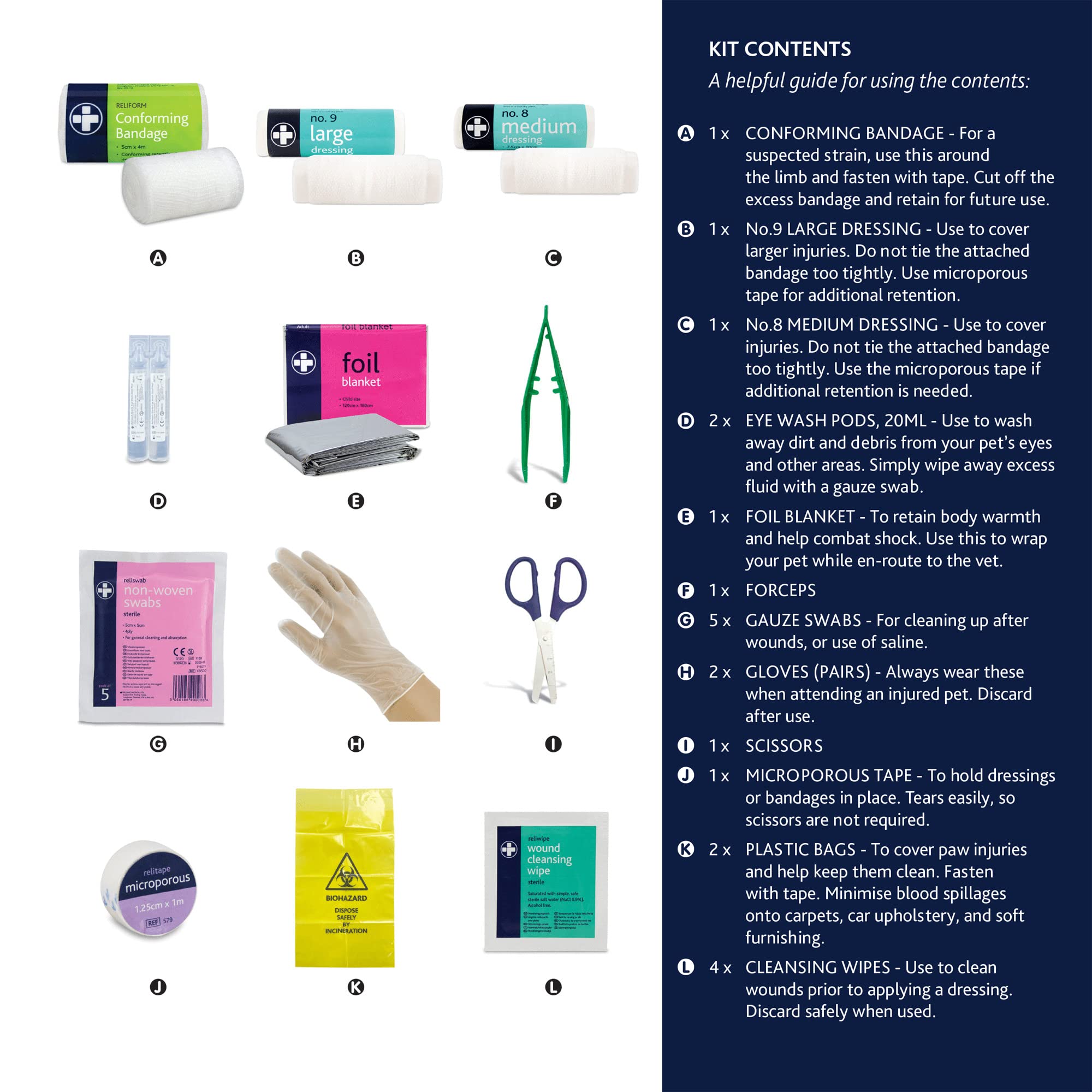 Reliance Medical Pet First Aid Kit - Essential Care for Dogs and Cats, Ideal for Travel, Camping, Home Use, Includes Saline, Bandages, Durable Rip-Stop Fabric Bag, 1 Kit