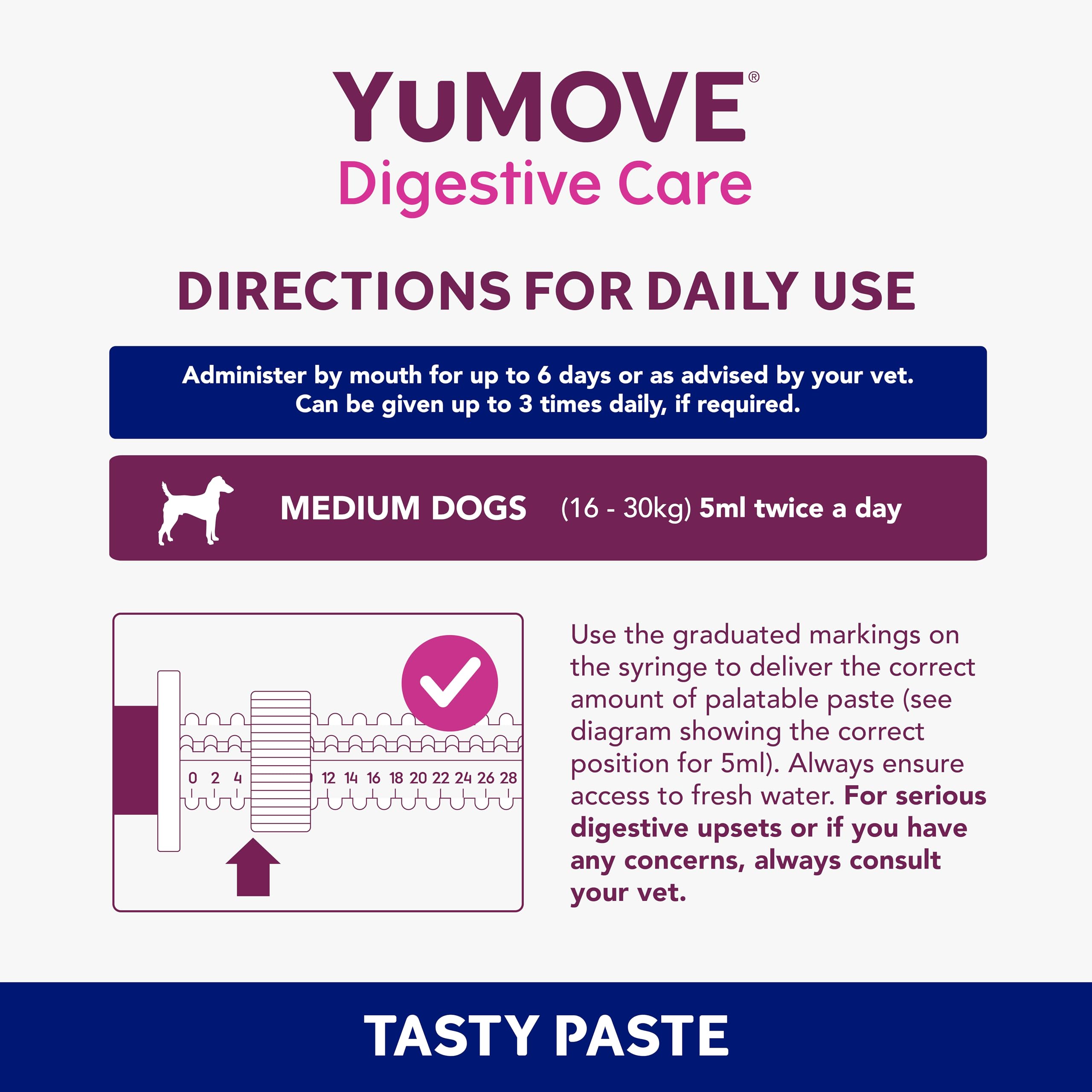 YuMOVE Digestive Care Rapid, Dog Pre and Probiotic Paste for Gut Health, Digestive Supplements with Fast-Acting Ingredients for Medium Dogs, 30ml
