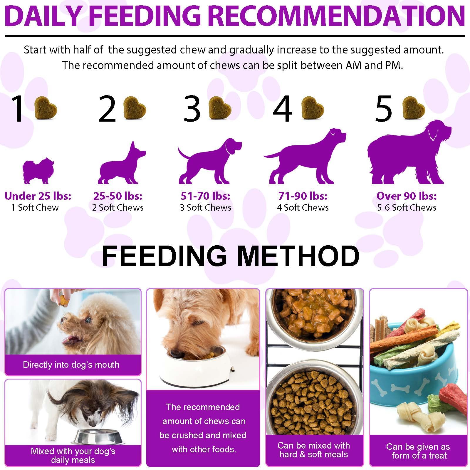 15 in 1 Dog Multivitamin Treats, 150 Chews Vitamins Supplements for Dogs, Hip & Joint Supplements, Immune System, Skin & Coat, Gut Health, Vitamins for Dogs of All Ages & Breeds, Duck Flavor