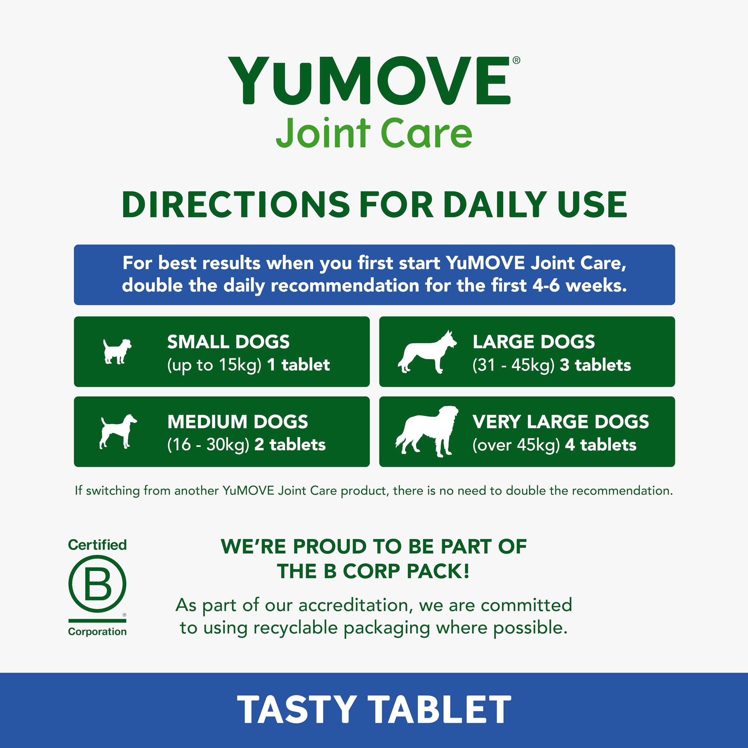 YuMOVE Senior Dog Joint Supplement, Higher Strength for Joint Care, Essential Hip & Joint Support for Older Dogs with Glucosamine, Chondroitin, Green Lipped Mussel, Aged 8+, 120 Tablets