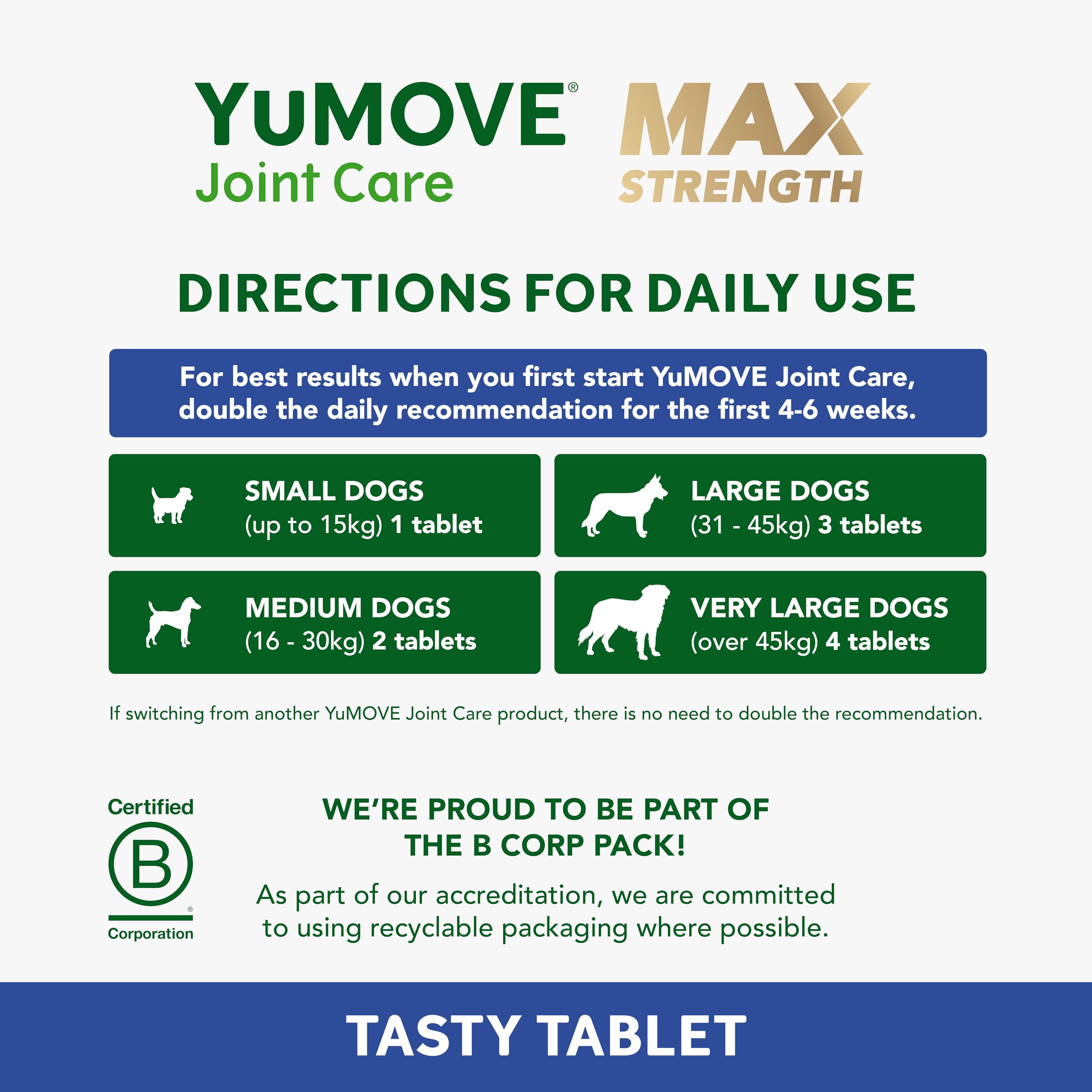 YuMOVE Max Strength Joint Supplement for Senior Dogs, Joint Care with Glucosamine, Chondroitin and Green Lipped Mussel, Age 8+, 120 Tablets