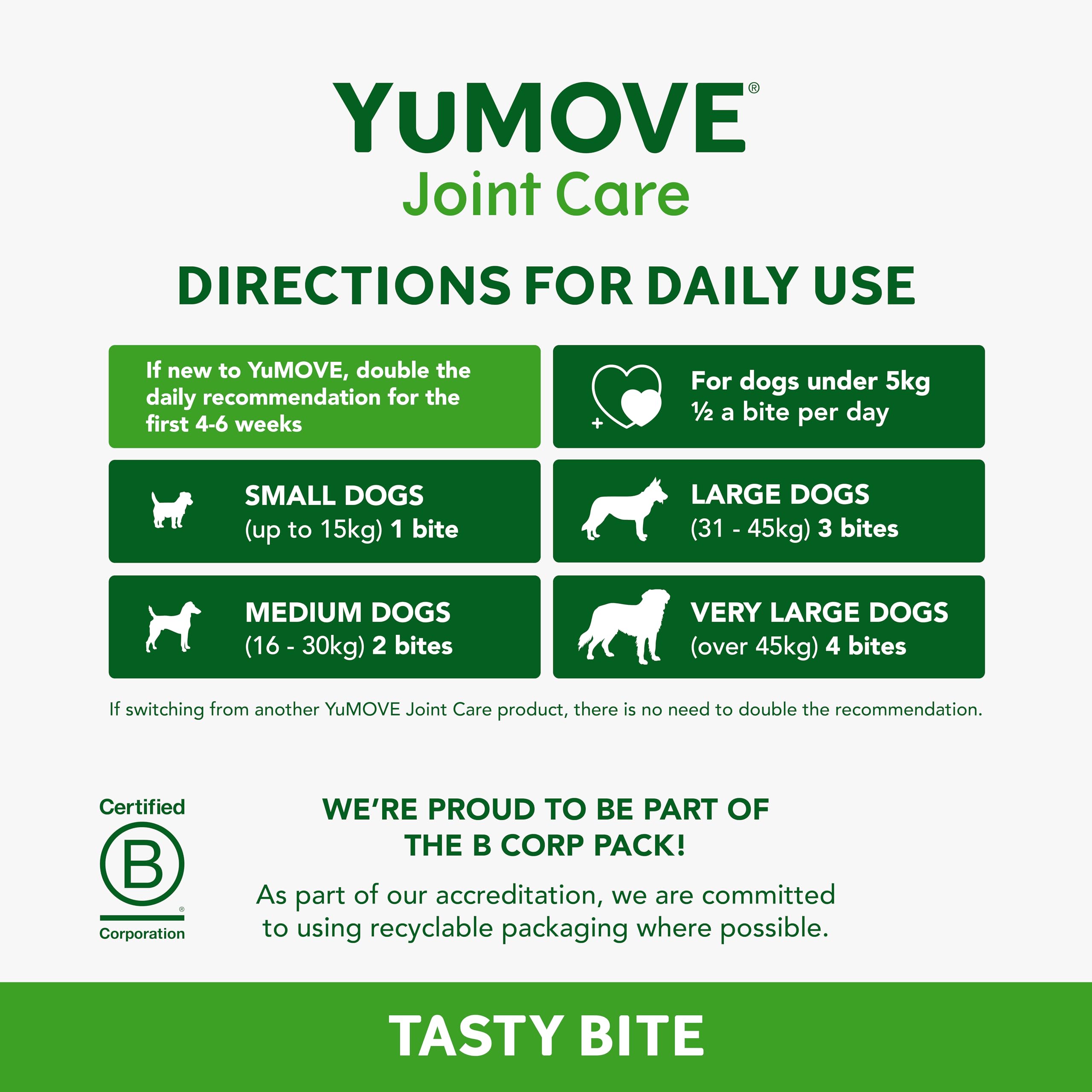 YuMOVE Joint Supplement for Dogs, Daily Bites for Joint Care, Essential Dog Hip and Joint Support for Stiff Adult Dogs with Glucosamine, Chondroitin, Green Lipped Mussel, 60 Tablets